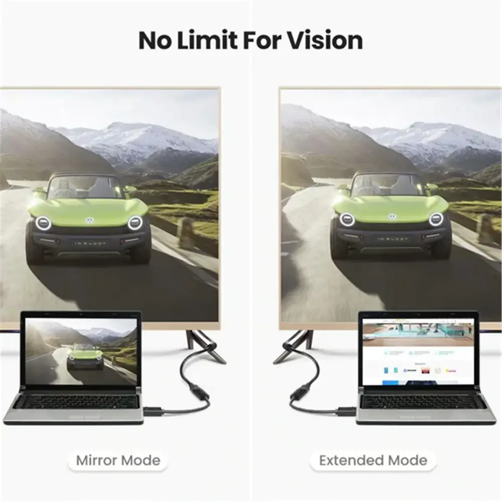 UGREEN Displayport To HDMI Laptop To TV Setup UGREEN Displayport To HDMI Laptop To TV Setup