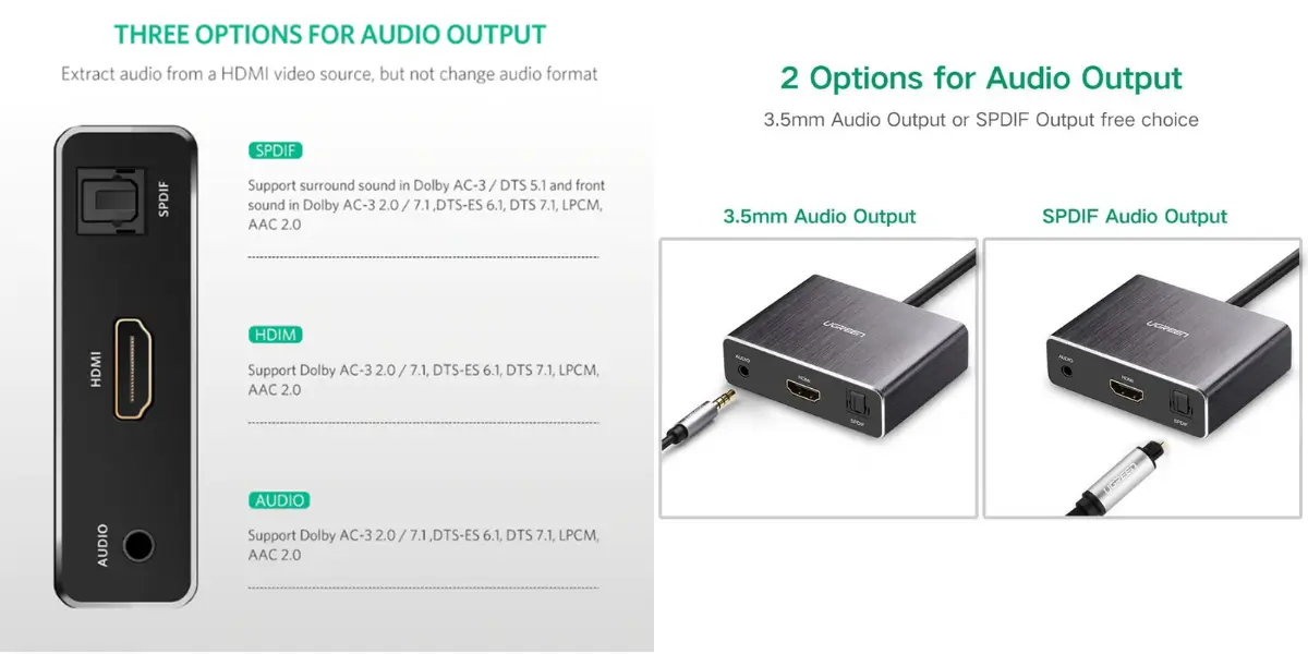 UGREEN 40281 HDMI Audio Extractor Black