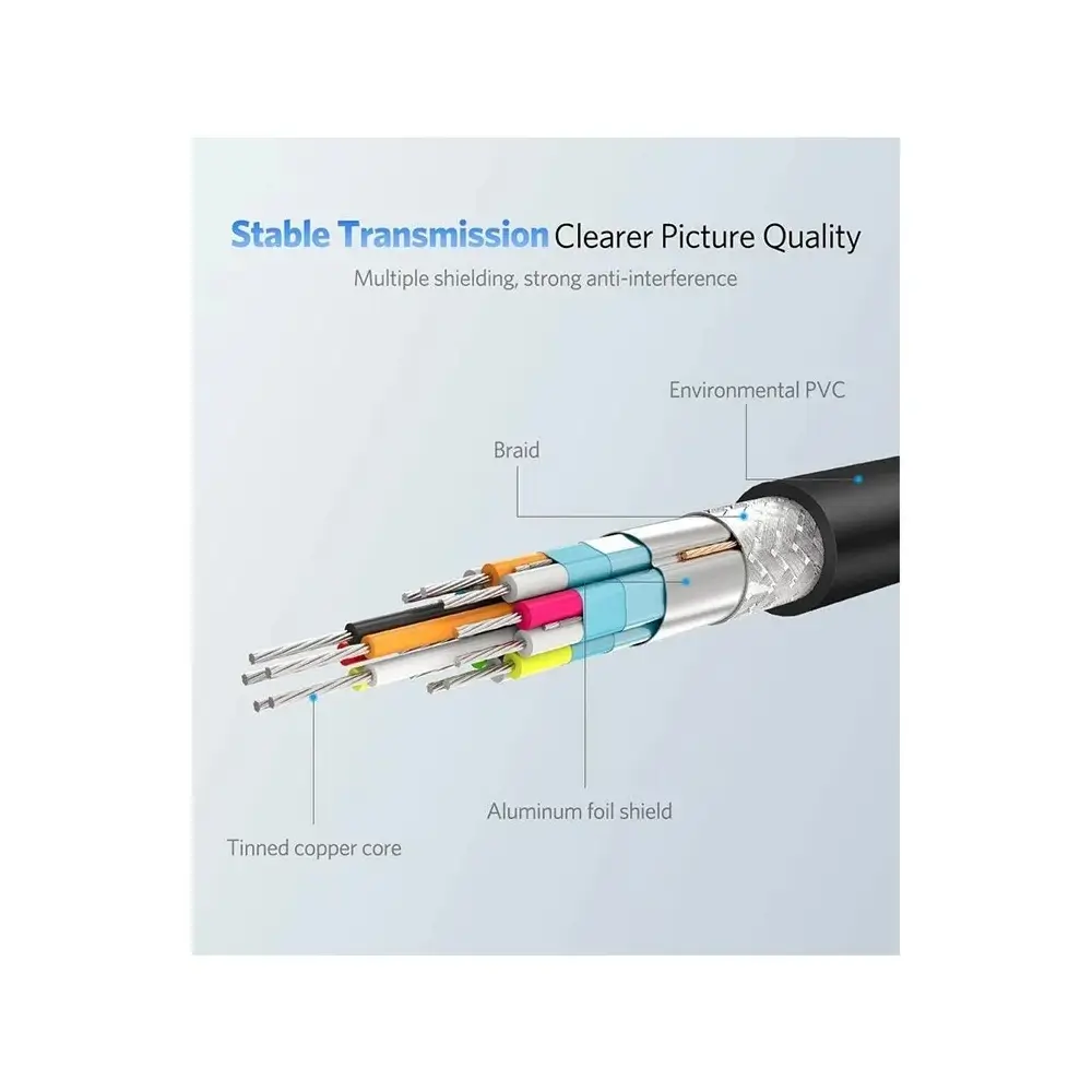 UGREEN 30449 HDMI To Vga Cable 1 5m