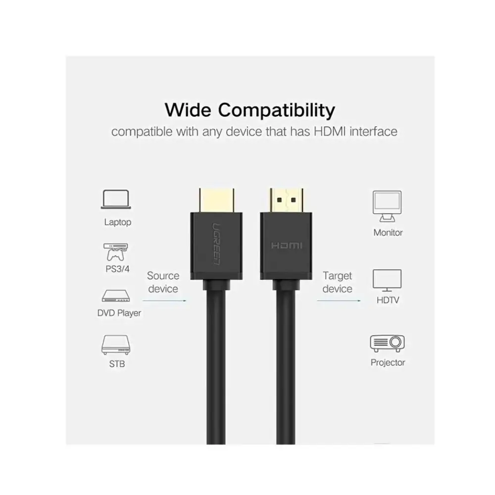 UGREEN 10108 3m High Speed HDMI Cable UGREEN 10108 3m High Speed HDMI Cable