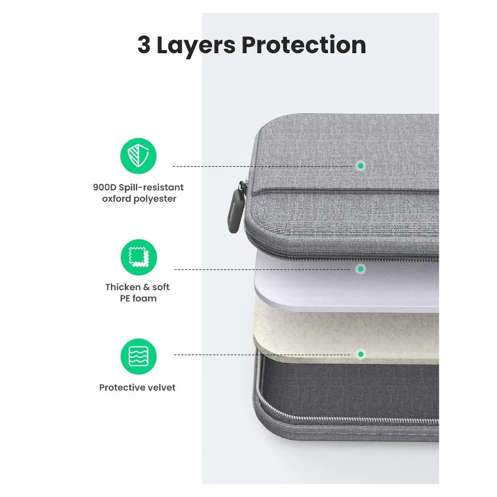 UGREEN 30325 Laptop Bag Three Tier Pockets