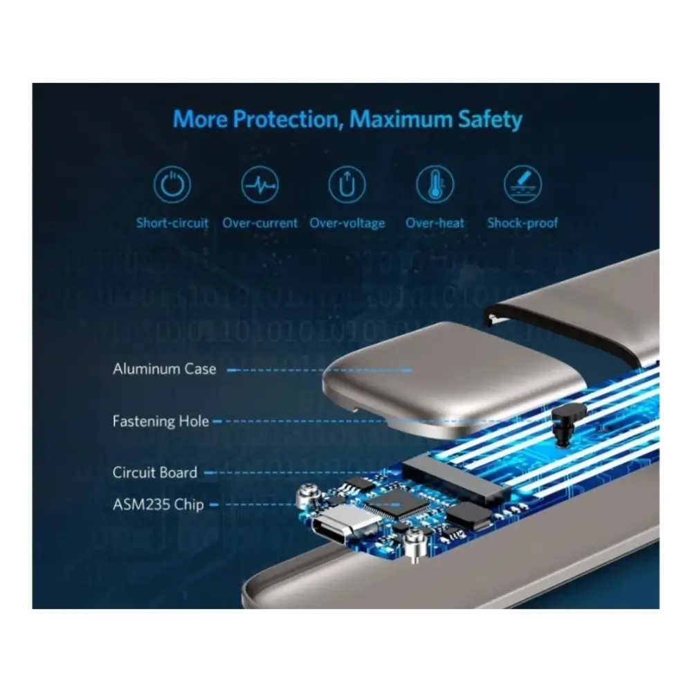 UGREEN 60355 SSD Enclosure Heat Dissipation Design UGREEN 60355 SSD Enclosure Heat Dissipation Design