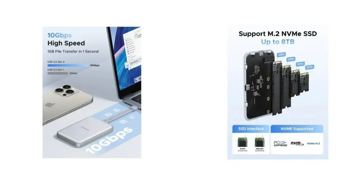 UGREEN D619 10GBPS USB C Fast Transfer Enclosure