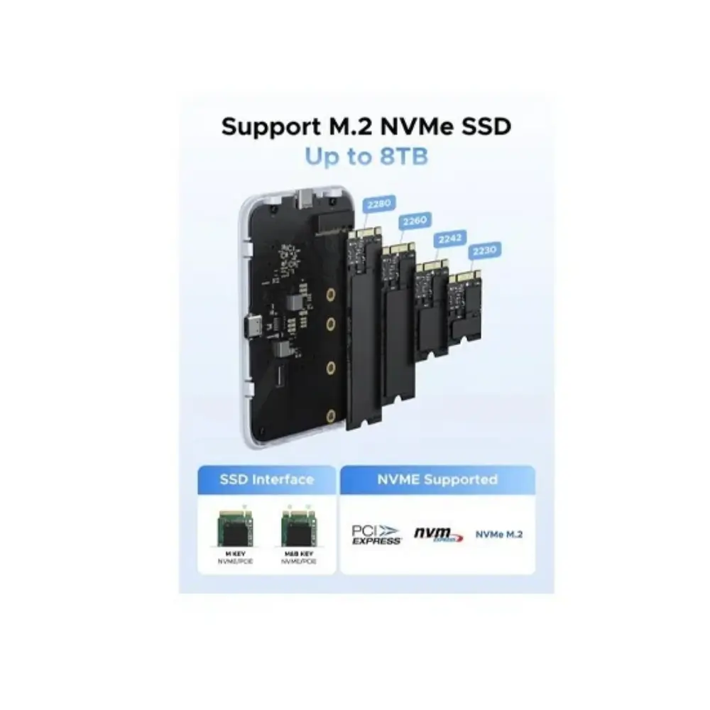 UGREEN D619 M2 NVMe 2230 2280 Compatibility
