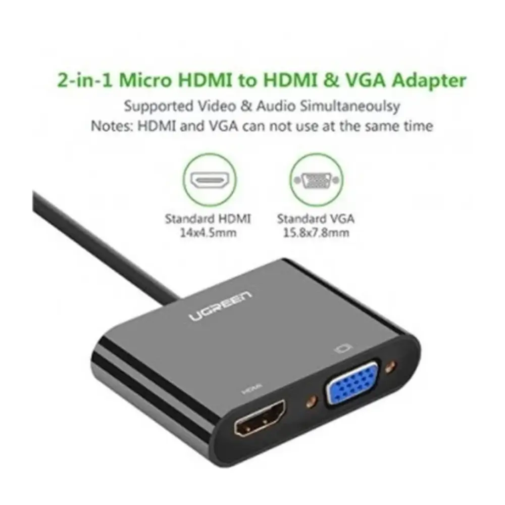 UGREEN 30355 Micro HDMI Micro USB Input Closeup