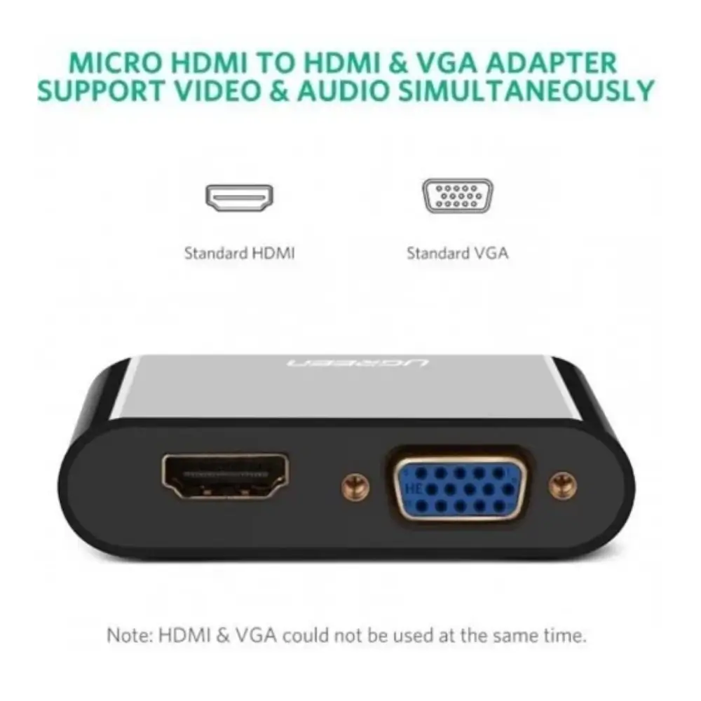 UGREEN Micro HDMI To Vga Projector Setup