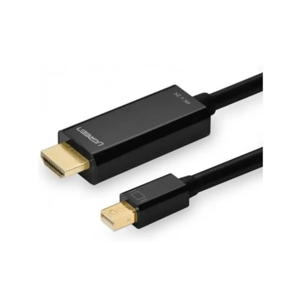 UGREEN Mini Displayport HDMI Connectors Close Up