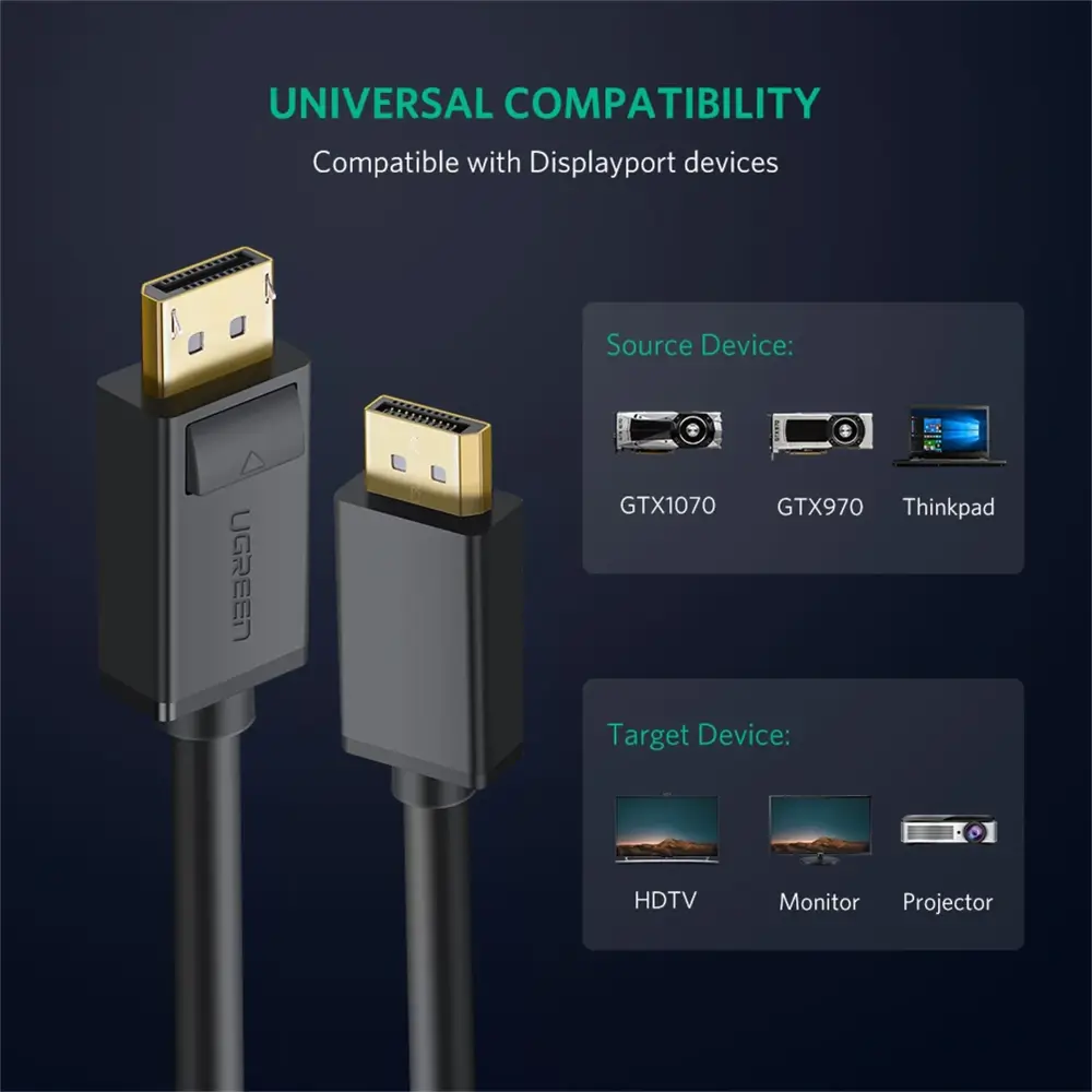 UGREEN DP102 Displayport Cable 4K Resolution UGREEN DP102 Displayport Cable 4K Resolution