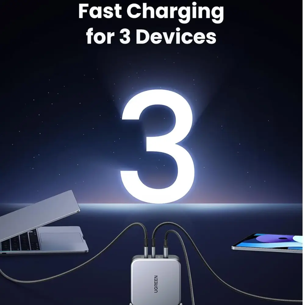 UGREEN Nexode 140W Charger 3 Ports USB C USB a Feature