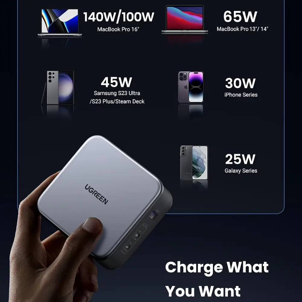 UGREEN Nexode CD289 140W GaN Wall Charger Main