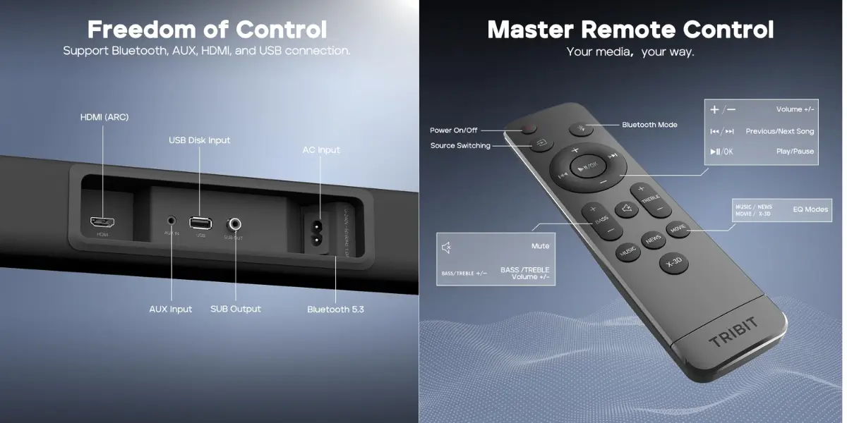 TRIBIT S1 Soundbar Living Room TV Setup