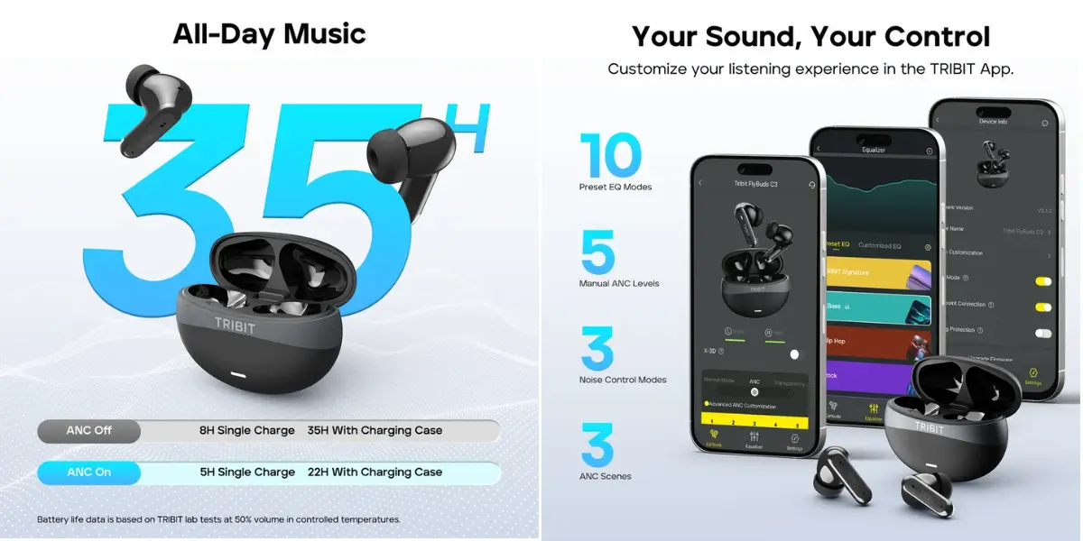 TRIBIT Flybuds C3 True Wireless Earbuds Charging Case