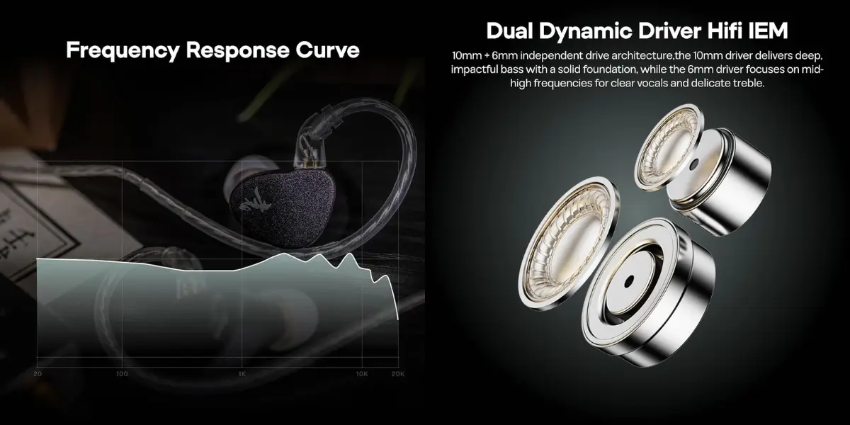 BLON Shu IEM 4 4mm DAC Amp Compatibility