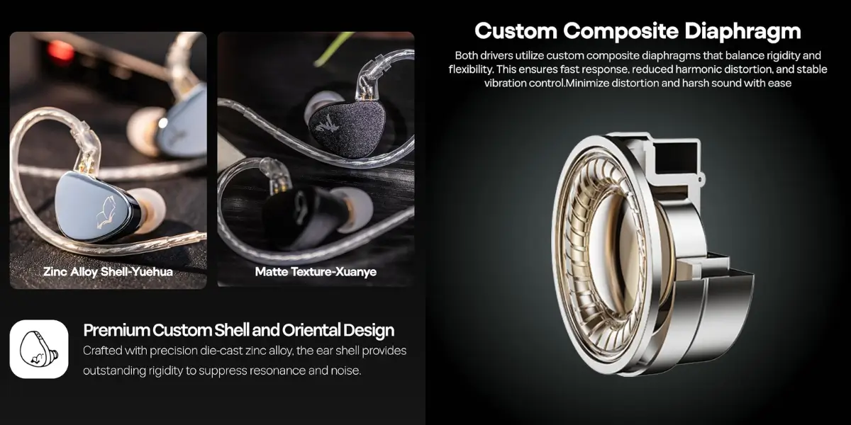 BLON Shu Silver Plated 4 4mm Cable