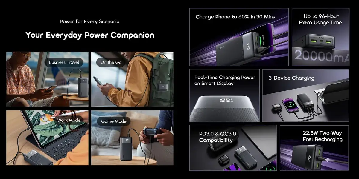 Oraimo Powernova Q21 74WH Capacity Detail