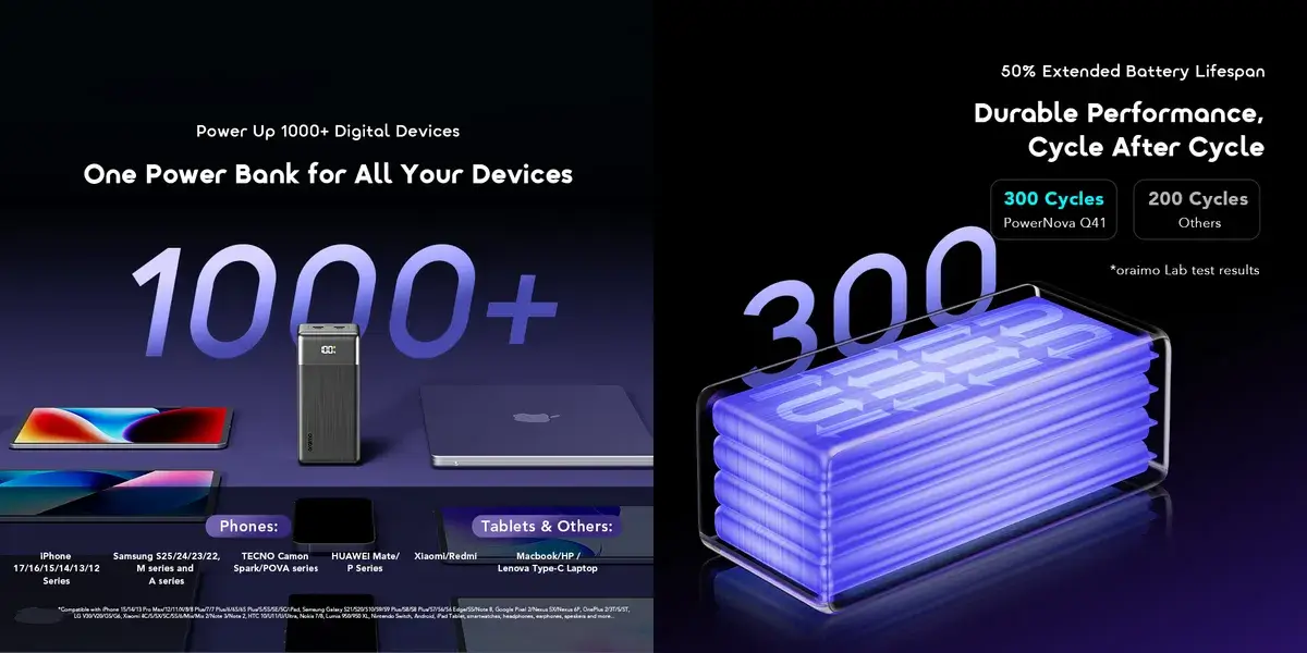 Oraimo Powernova Q41 Size Comparison with Smartphone
