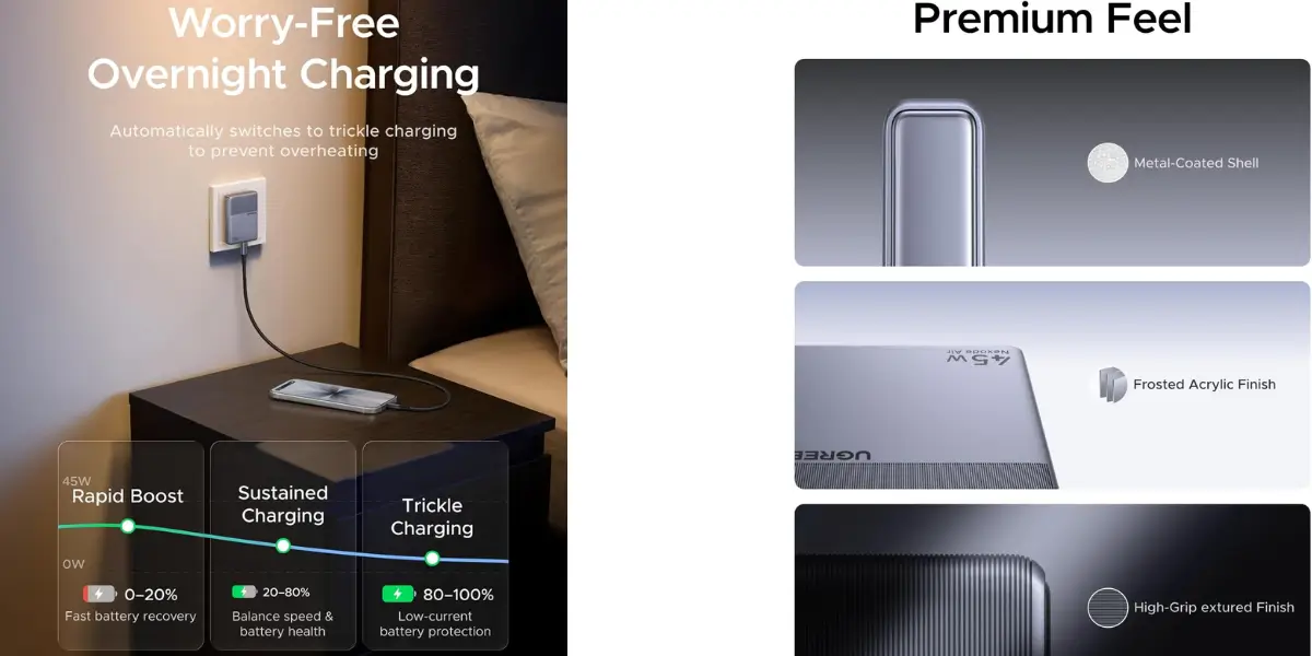 UGREEN Nexode Air X850 Foldable Prongs Close Up